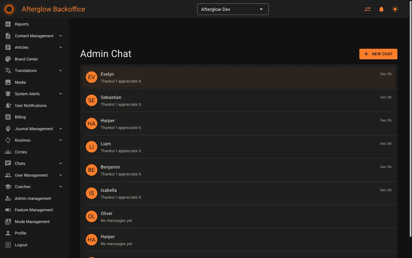 The 1:1 Chats page showing a list of conversations with user avatars, names, message previews, and timestamps.