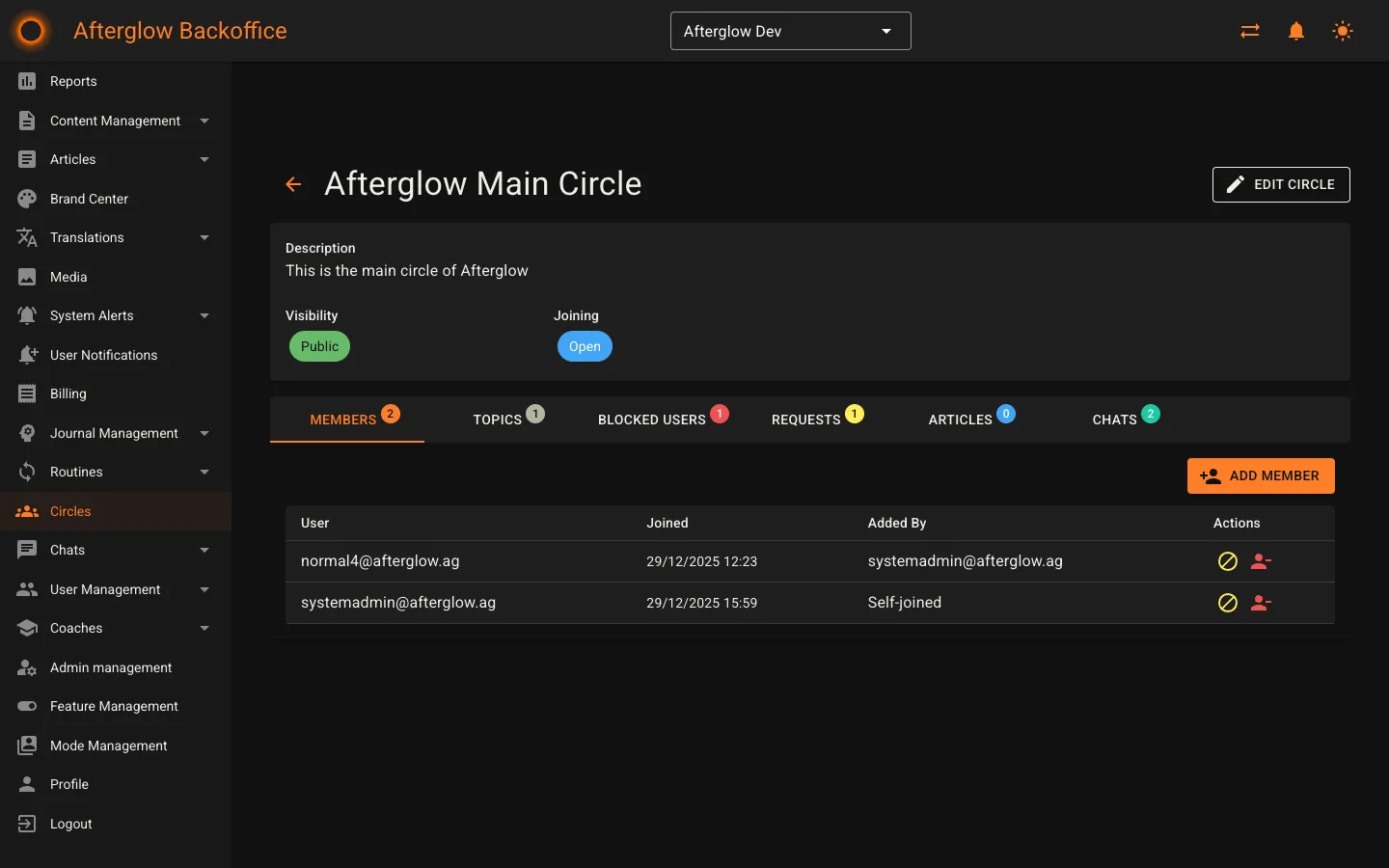 The circle detail page showing the Members tab with six tabs: Members, Topics, Blocked Users, Requests, Articles, and Chats.