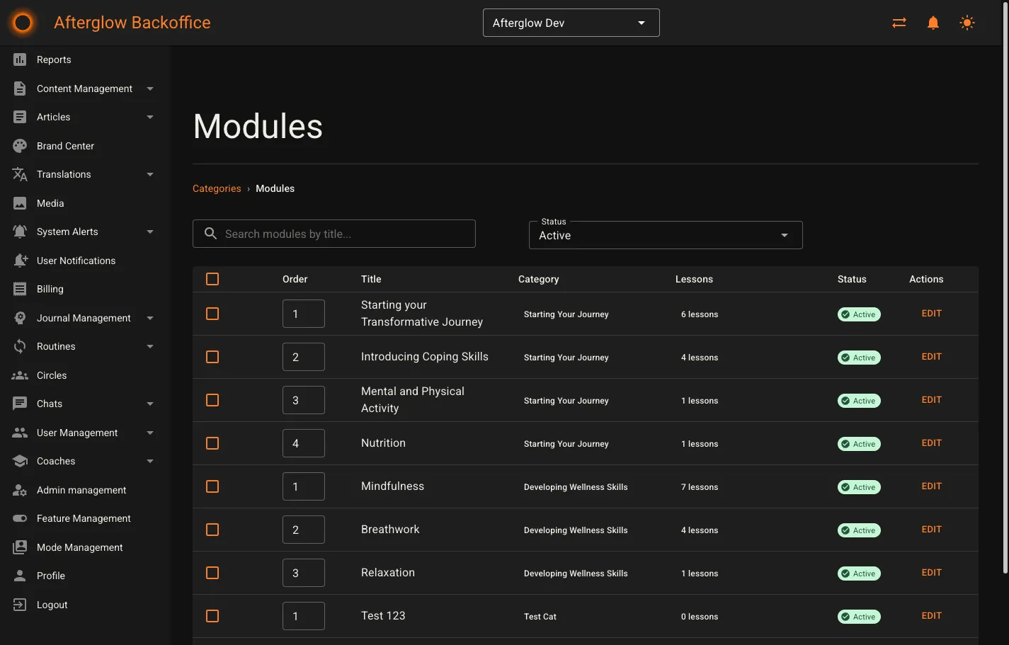 Content Management modules page