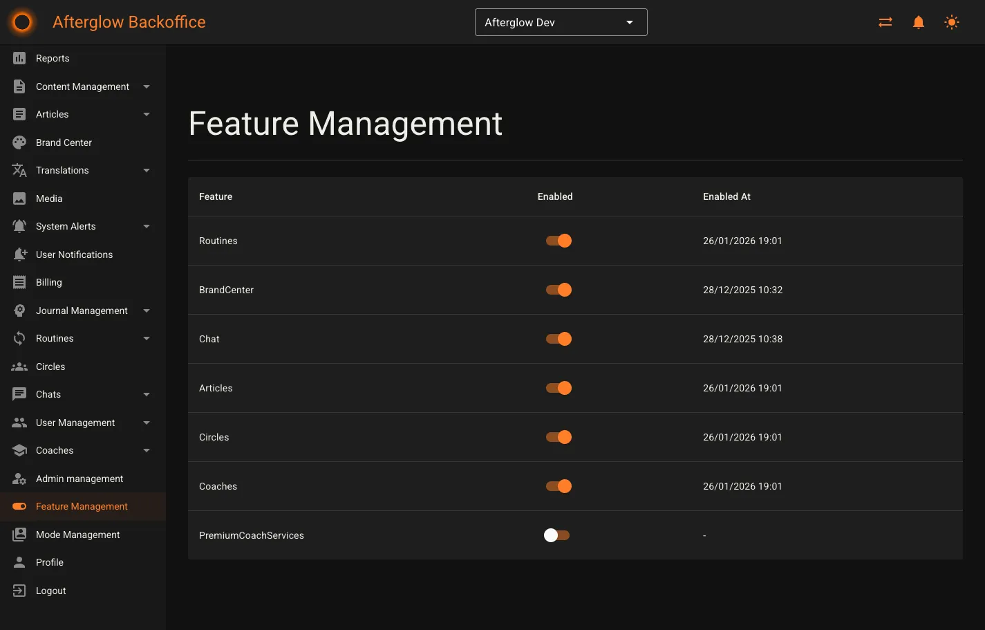 Feature Management page showing feature toggles