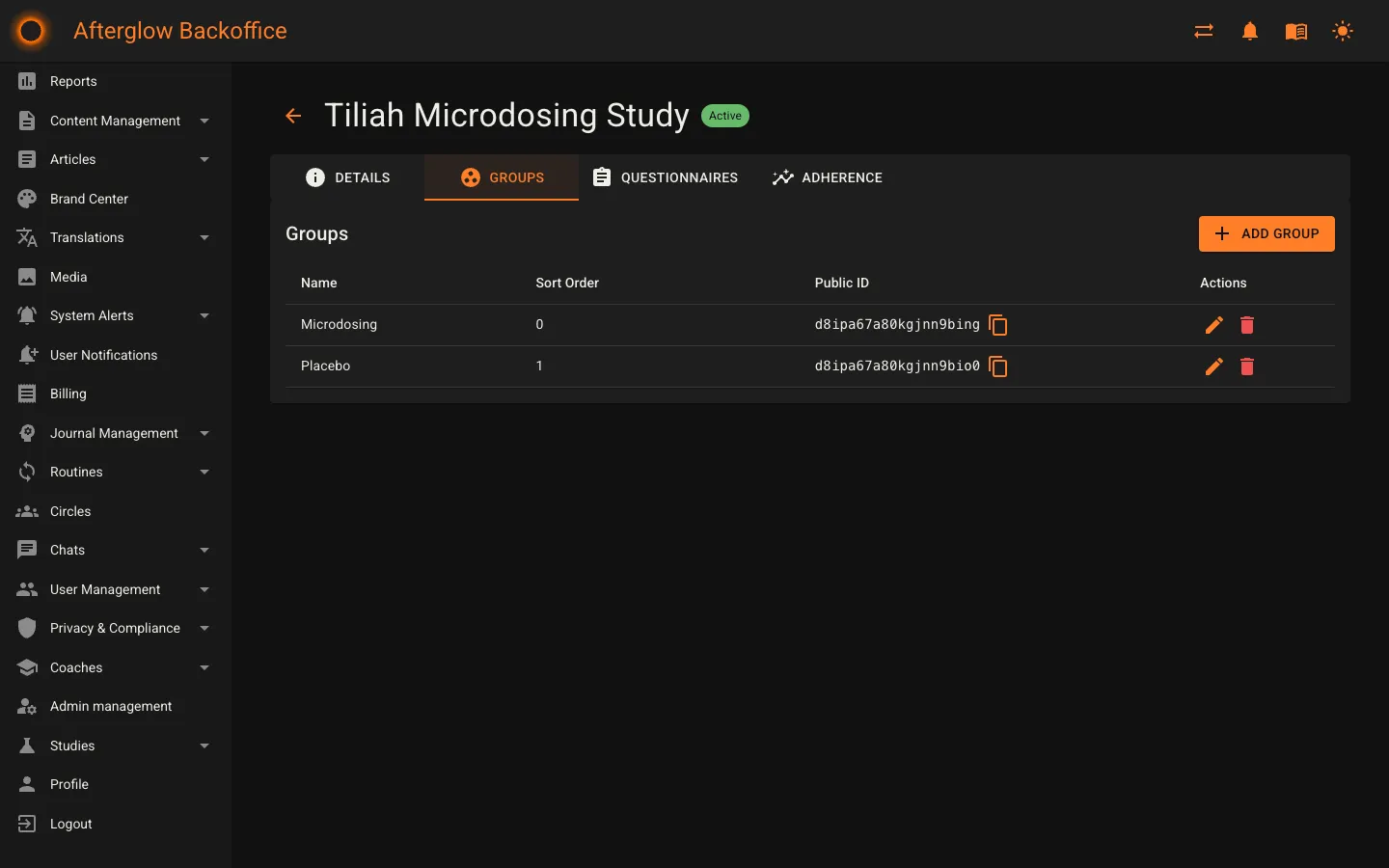 A study's Groups tab listing participant groups with their copyable group IDs