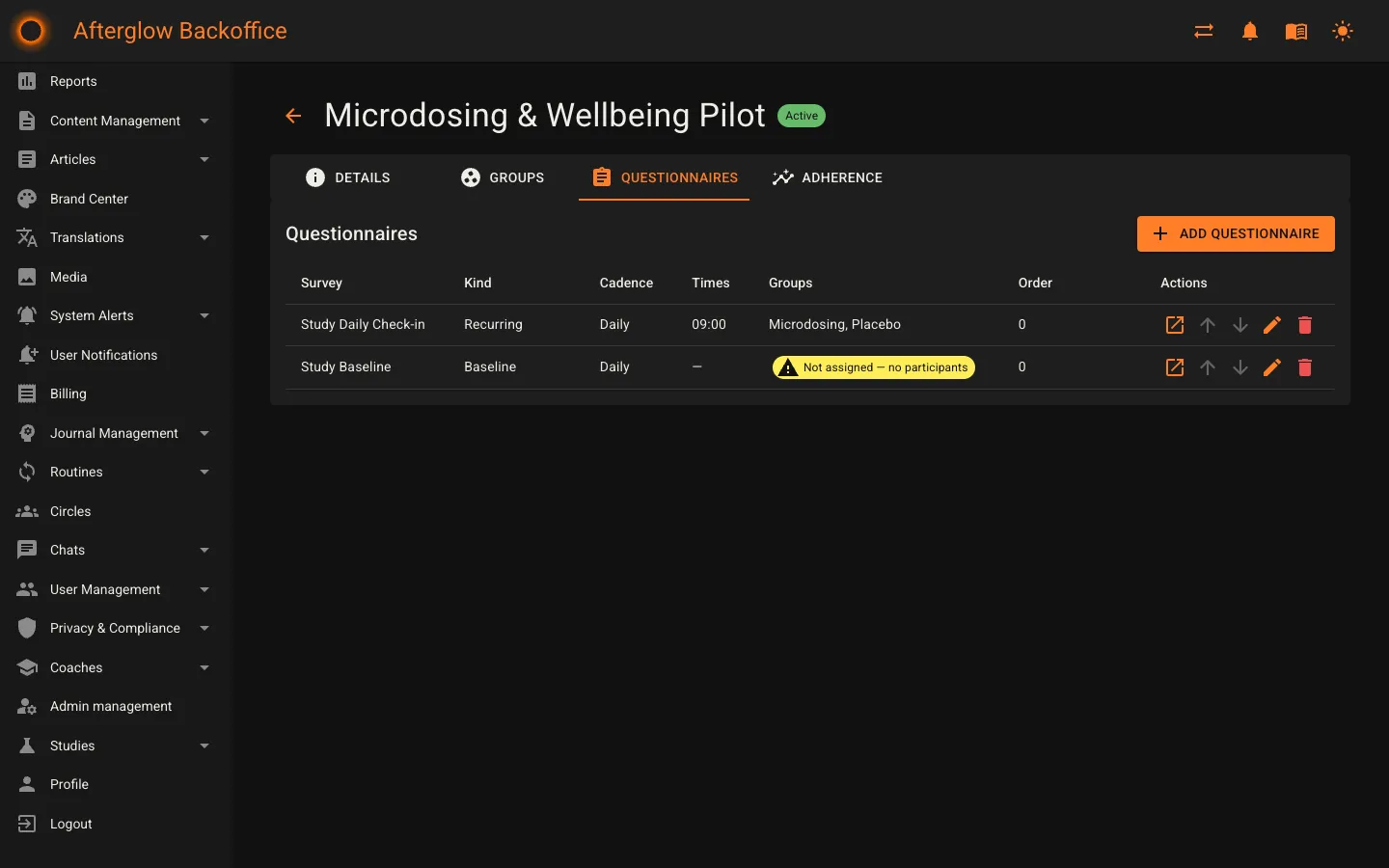 A study's Questionnaires tab listing questionnaires with their kind, cadence and assigned groups.
