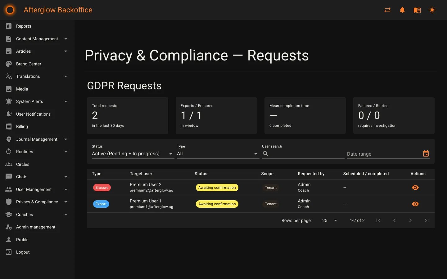 Privacy requests list with status filter chips