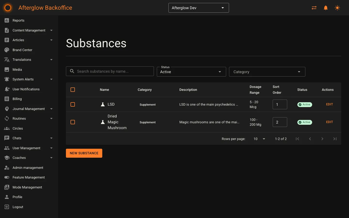 The Substances page showing a table with name, category, description, dosage range, sort order, and status columns.
