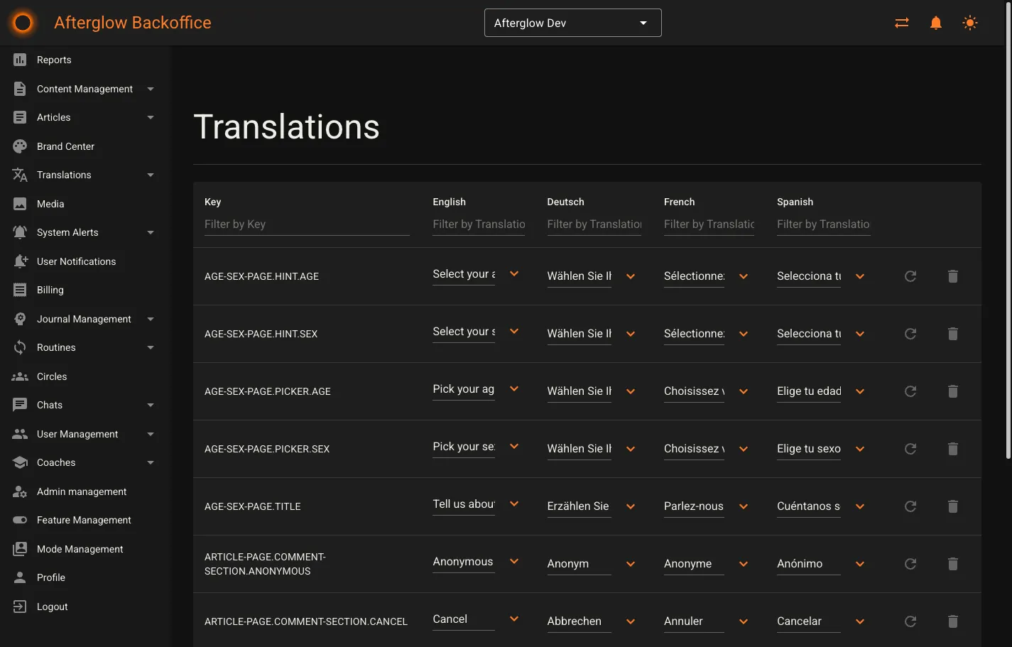The Translations page showing the translation key table with four language columns.